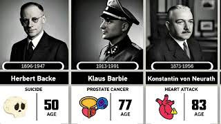A Timeline of How Nazi Leaders Died