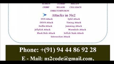 KEY MANAGEMENT FOR STATIC WIRELESS SENSOR NETWORKS WITH NODE ADDING