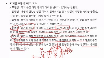 악성코드 분석을 위한 메모리 포렌식 강좌 - 2 메모리 포렌식