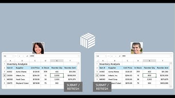 What Makes Boardwalktech Unique!