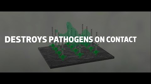 All About the Aegis Antimicrobial Coating - By Integral Surface Protection Program