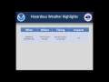 Hazardous Weather Briefing for Friday July 4th, 2014