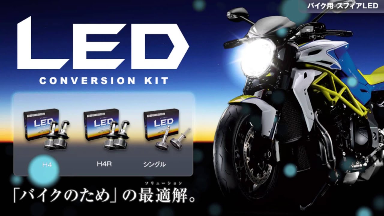 LEDヘッドライト&LEDフォグ