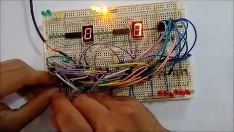 CCL Multiplicador de dos números de 3 y 4 bits