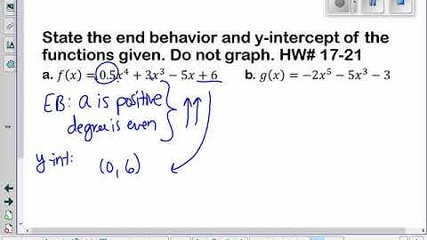 3 4 Graphs of Polynomials & End Behavior VIDEO