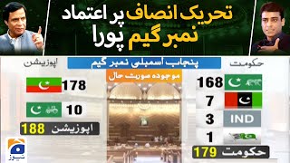 What is Punjab Assembly's number game after PTI victory? screenshot 1