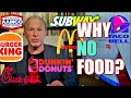 Trending Franchise Business Ideas For 2025 
