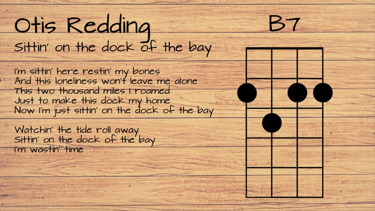 Faderlig Standard Gummi Otis Redding - Sittin' on the dock of the bay UKULELE TUTORIAL W/ LYRICS -  YouTube