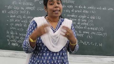 B.Com Sem I - Business Economics (Hindi) - Lecture 13