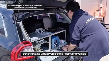 Vehicle-In-the-Loop Simulation for the validation of autonomous driving scenario