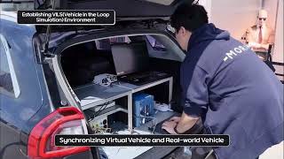 Vehicle-In-the-Loop Simulation for the validation of autonomous driving scenario