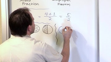 Convert Mixed Fractions to Improper Fractions - 5th Grade Math Tutor