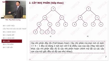 Cây nhị phân - Cấu Trúc Dữ Liệu Và Giải Thuật (ThS Thạc Bình Cường) #32 | E-Learning