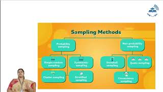 Sampling Methods - Dr.Sini M