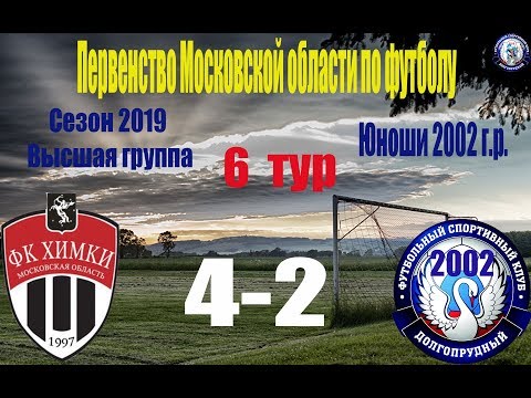 Видео к матчу СШОР Химки - ФСК Долгопрудный