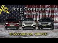 Обзор Jeep Compass Sport. Авто из США | On Road