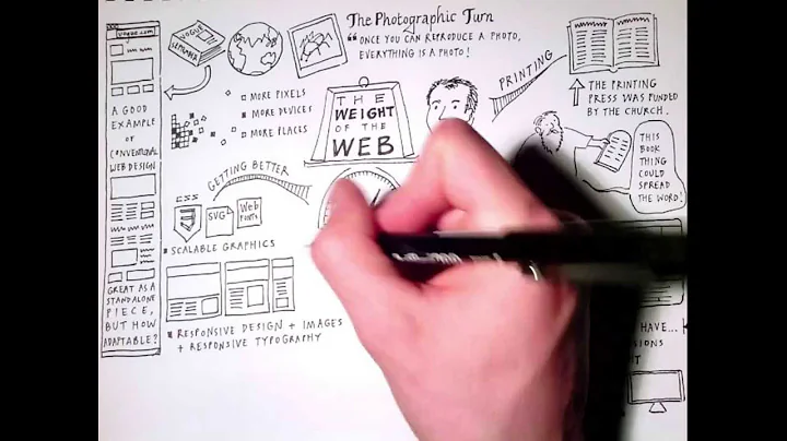 Sketchnote: David Demaree - The weight of the web