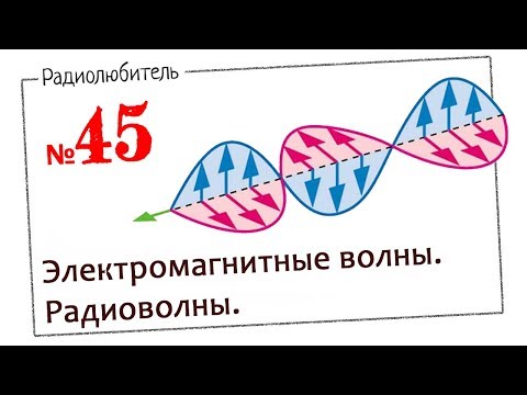 Урок №45. Электромагнитные волны. Радиоволны.