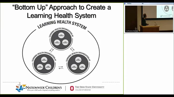 Creating a Learning Health System: Translating Research into the Standard of Care