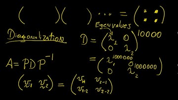 Introduction to Eigenvalues and Eigenvectors | Linear Algebra | LetThereBeMath |