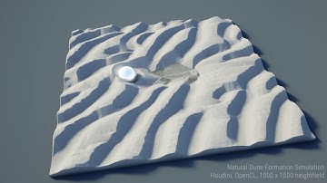 Sand Dune Simulation B