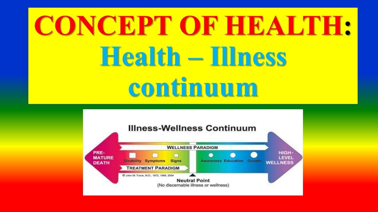 health illness continuum essay