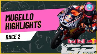 Race 2 - Veda 🇮🇩 - Redbull Rookies Cup Mugello Highlights #motogp #veda