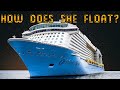 Why do big ships float? [Buoyancy and flotation explained]