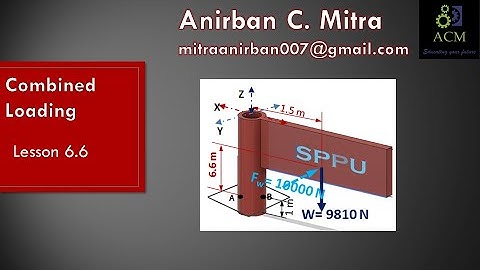 6.6 - Combined Loading-PART-VI- Bending- Shear -Torsional Type of example on a Sign Board.