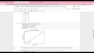 Task1   Prediction Using Supervised Machine Learning