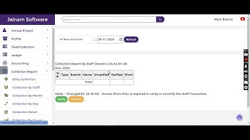 How to Create and Manage Users in CHM Software | User Management Tutorial