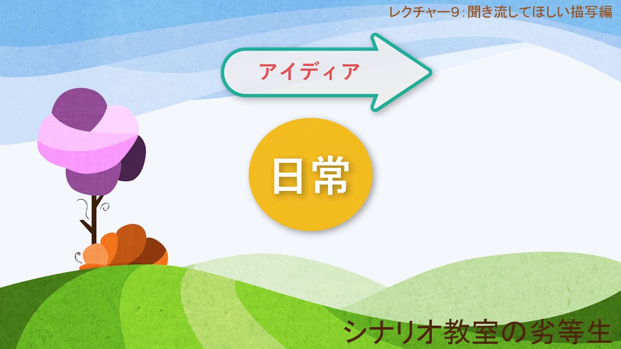 動画アーカイヴス