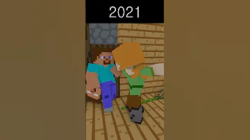Evolution Of Herobrine Minecraft Animation 