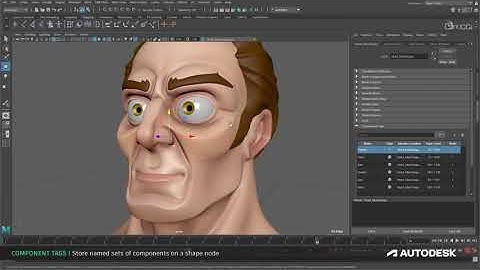 Autodesk Maya 2023 Overview