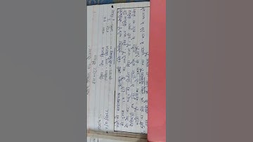 श्यामपट्ट कौशल सूक्ष्म शिक्षण पाठ योजना #lessonplan #microteaching #micro #shortsyoutube #ytshorts