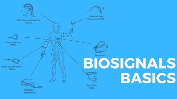 Biosignals Basics | GATE 2020 | Biomedical Engineering