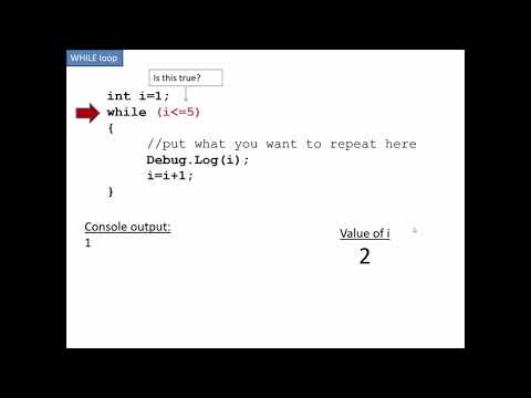 While Loops in C# - YouTube