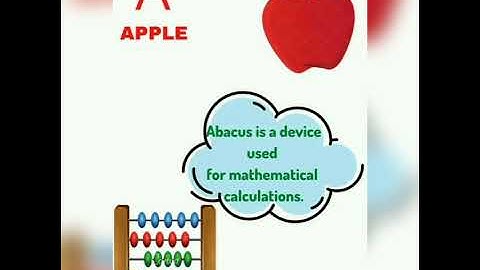 computer alphabets |  A- Z words and A-Z computer words
