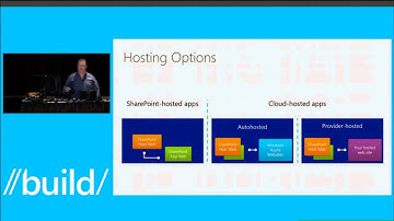 Build 2013 Developing Apps for SharePoint 2013 with Visual Studio 2013