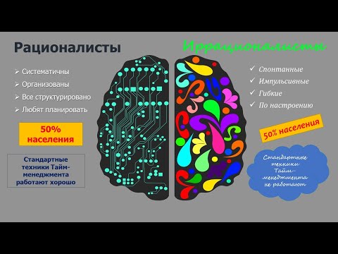 Тайм-менеджмент для Иррационалов. Техники тайм менеджмента для рационалов и иррационалистов