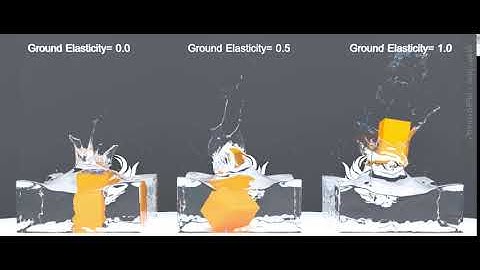 PhoenixFD | Active Body Solver | Ground Elasticity