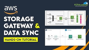 AWS Data Migration Tools Demo | AWS Storage Gateway, AWS Data Sync & AWS Snowball | K21Academy