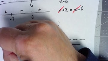 Precalculus Algebra 5.2.3 Missing Points in Rational Function Graphs