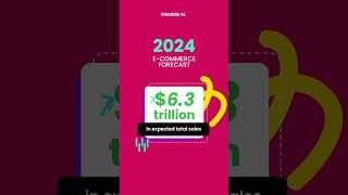 E-commerce Forecast