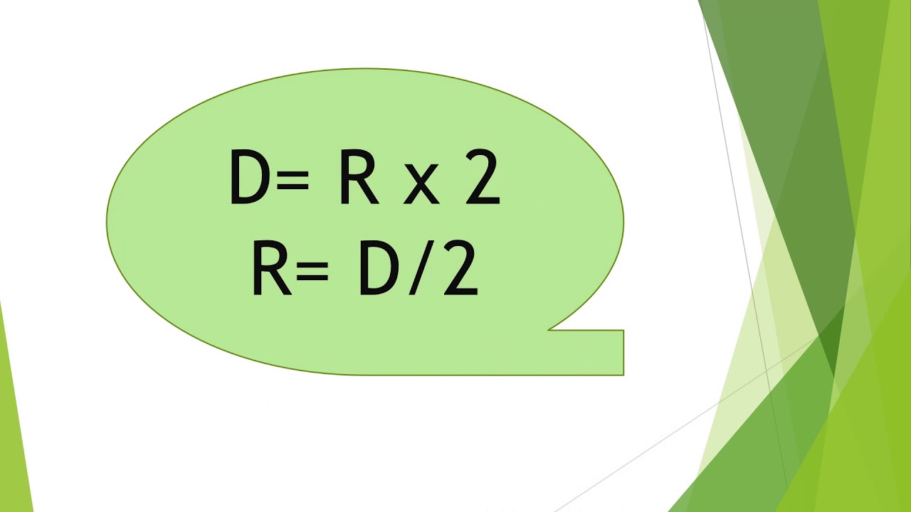 Leçon maths : le cercle et le disque
