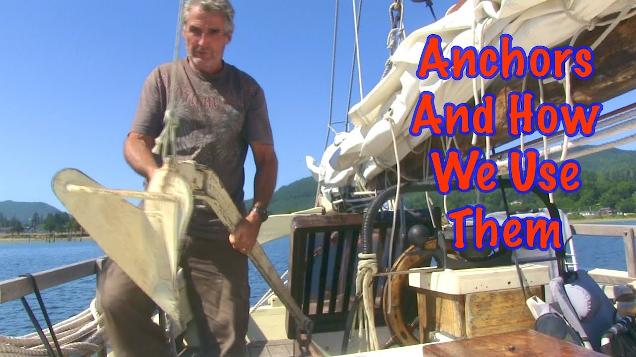 #49 Anchors And How We Use Them