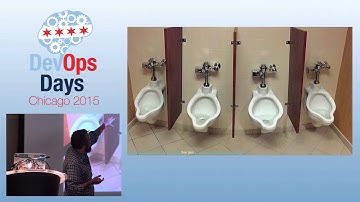 DevOpsDays Chicago 2015 - Day of the Donkey by Michael Coté