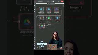 control n8n workflows via telegram