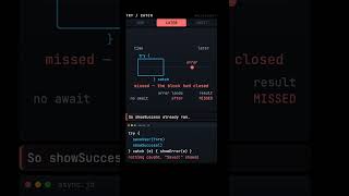 Why your try/catch did not catch that async error #javascript