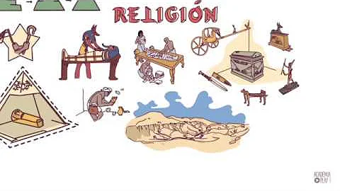 ¿A qué religión pertenece Egipto?